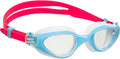 MAD WAVE Agile på