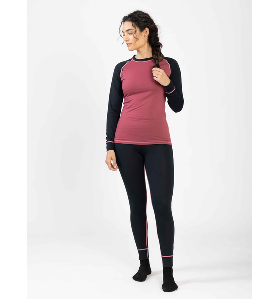 ULLMAX Functional Set W på