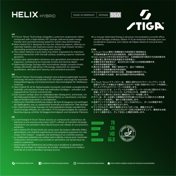 STIGA Helix Hybrid 55 Black 2,2 på