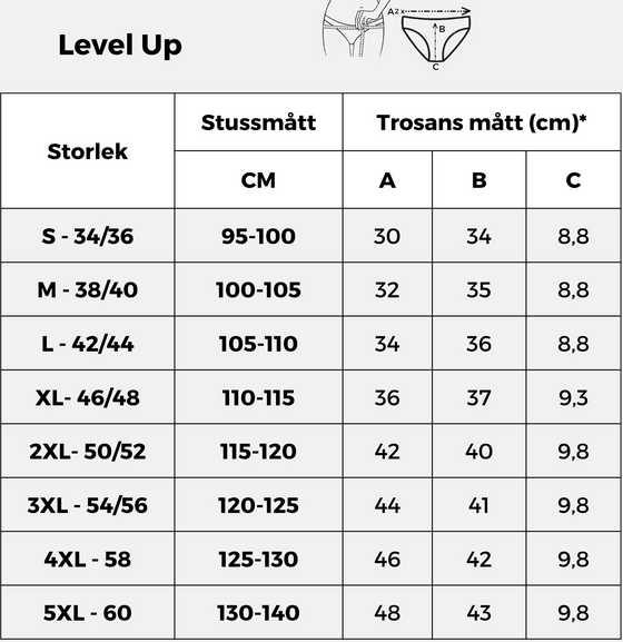 COMFYDENCE Menstrosa Ultra Absorption - Level Up på