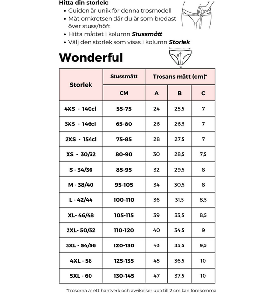 COMFYDENCE Menstrosa Ultra Absorption - Wonderful - J på