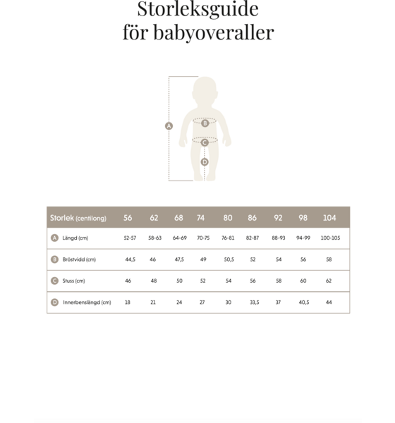 LINDBERG Ramund Pile Baby Overall på