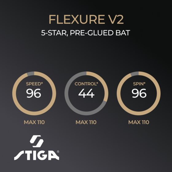 STIGA Stiga Pingisracket Flexure V2, 5-stjärnigt på