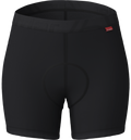 LÖFFLER W Cycling Undershorts Transtex Light på