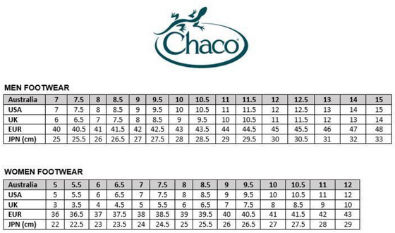 CHACO Zx/2 Dual Adjustable Straps Classic Sandal på
