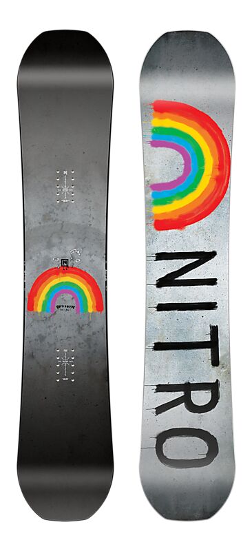 NITRO Optisym Mini på